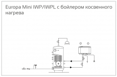 Схема подключения теплового насоса EUROPA Mini  с бойлером косвенного нагрева